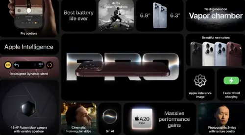▲iPhone 18 Pro 規格全面升級，搭載全新 A20 Pro 晶片、4800 萬畫素可變光圈主鏡頭，錄影與散熱效能大幅突破。（圖／翻攝自 Apple 直播影片）