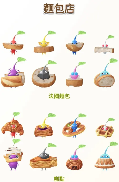 ▲皮克敏「麵包店系列飾品」推出新的子類別「糕點」，時隔近5年，麵包店系列增添新成員。（圖／《Pikmin Bloom》）