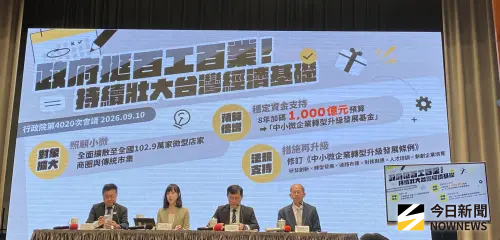 政院拍板「壯大中小微企業方案」！8年千億挺百業　171.6萬家受惠