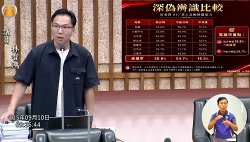 高雄長者遭詐騙六都第三！林智鴻：應提前部署AI深偽防詐
