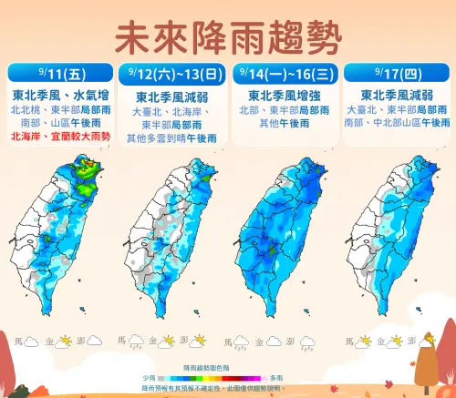 ▲東北季風影響，明（11）日北台灣要注意大雨，下周還有新一波東北季風，降雨範圍將會擴大。（圖／中央氣象署cwa.gov.tw）
