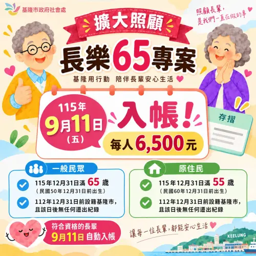 今（11）日發放6,500元，基隆致力打造全台最關懷長者的城市