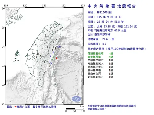 地震速報／19:24東部海域規模4.5「極淺層地震」！最大震度4級