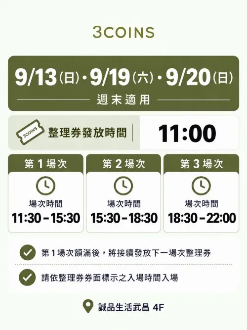 ▲COINS官方公佈週末（9/13、9/19、9/20）整理券發放時間，每日11點開始發放並分為3場次。（圖／翻攝3COINS官方社群）
