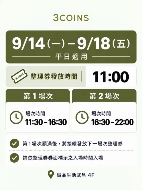 ▲3COINS平日（9/14至9/18）整理券發放規則，每日11點開始發放並分為2場次控管進場。（圖／翻攝3COINS官方社群）