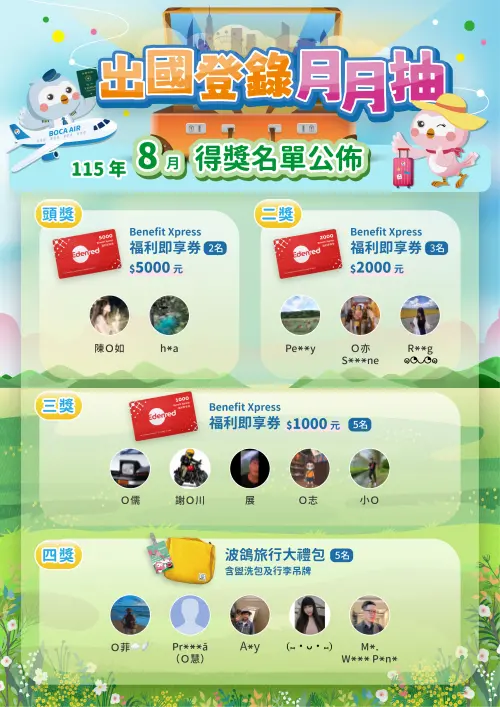 ▲2026年8月「出國登錄月月抽」抽獎活動得獎名單。（圖／翻攝自外交部領事事務局官網）
