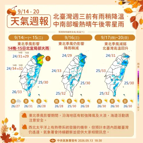 ▲未來幾天台灣天氣將以東北風吹拂的環境為主，周一晚間起，北部與東半部降雨變明顯（圖／中央氣象署cwa.gov.tw）