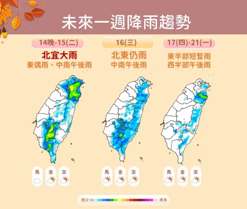 ▲東北季風增強，周二基隆北海岸、宜蘭及大台北山區更要留意局部大雨，周四東北季風才會減弱。（圖／中央氣象署cwa.gov.tw）