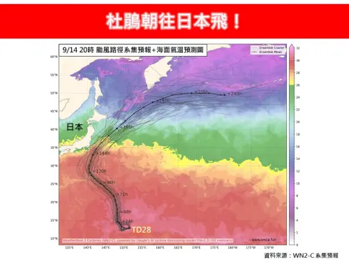 ▲杜鵑颱風路徑將朝琉球群島東南方海域移動，以拋物線的方式，轉向日本的機率較高。（圖／林老師氣象站臉書）