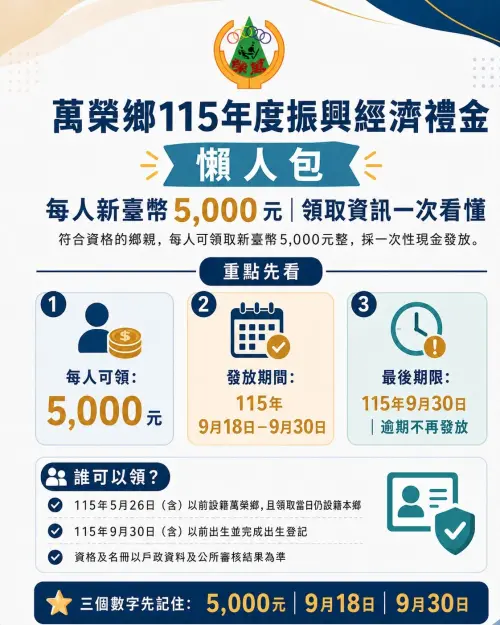 ▲花蓮縣萬榮鄉9月18日發放「每人現金5000元」振興經濟禮金，申請領取懶人包一覽。（圖／翻攝自花蓮縣萬榮鄉公所FB）