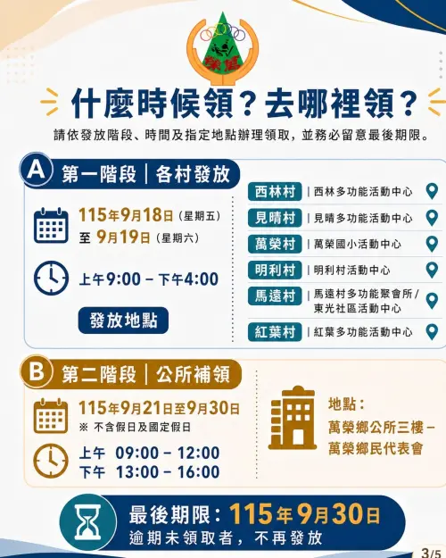 ▲花蓮縣萬榮鄉民領取5000元現金，去哪裡領一圖看懂。（圖／翻攝自花蓮縣萬榮鄉公所FB）