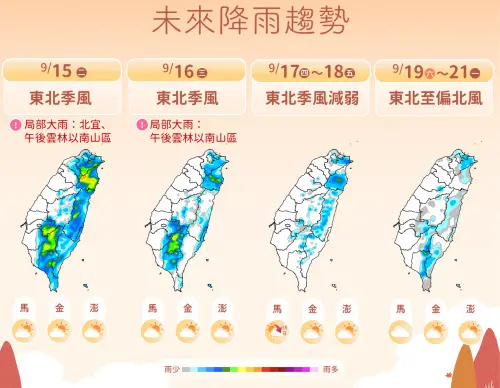 杜鵑颱風估明生成！氣象署：台北、雲林以南午後變天　周四才放晴