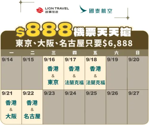 ▲雄獅旅遊促銷9/16開跑，與國泰航空合作推出飛香港888元、日本6888元起，特價日一覽。（雄獅旅遊提供）