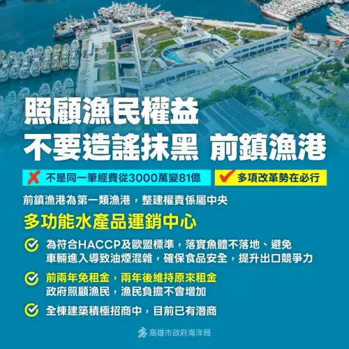 ▲ 多功能水產品運銷中心的進駐成本部分，已向中央成功爭取，攤商進駐起前兩年，免收清潔管理費，相關清潔管理費由漁業署全額補助高雄區漁會，並免收使用費。（圖／高市府提供）