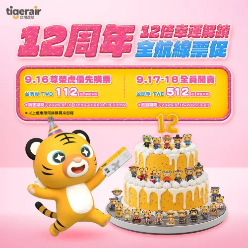 ▲台灣虎航12週年慶機票促銷活動開跑，「尊榮虎 (tigerprime) 及TeamMax」優先購票，單程未稅112元起。（圖／虎航臉書）