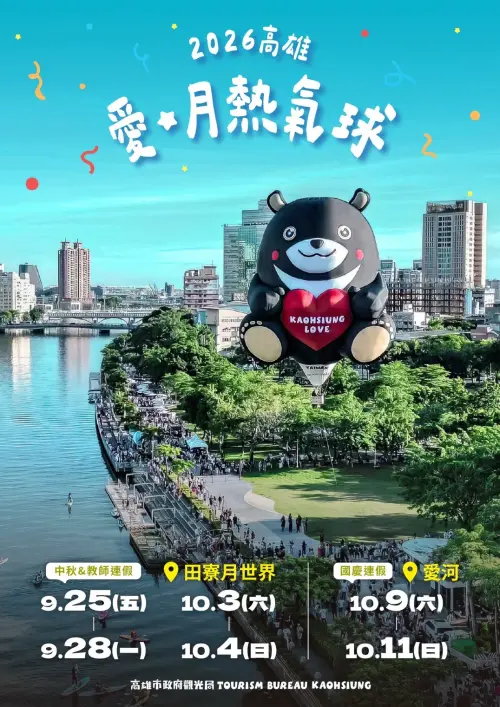 ▲高雄市觀光局宣布「2026高雄愛 ‧ 月熱氣球」場次，將於9月25日至28日、10月3日至4日在田寮月世界，10月9日至11日國慶連假移師愛河，在兩大場域接力登場。（圖／高雄市觀光局提供）