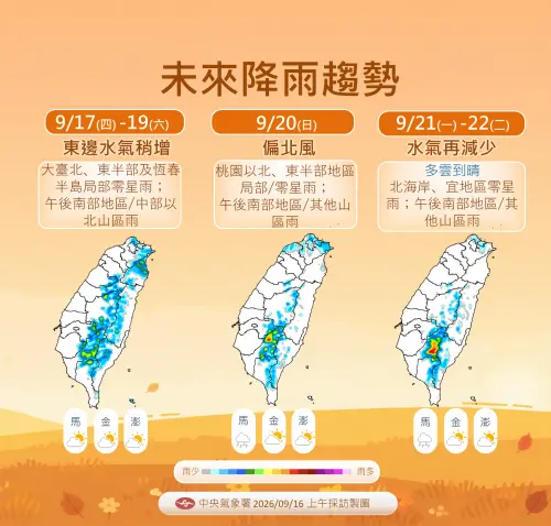 ▲中央氣象署指出，下周開始全台水氣減少，只有北海岸、宜蘭地區有零星雨勢，中南部山區有午後雷陣雨發生機率。（圖／中央氣象署cwa.gov.tw）