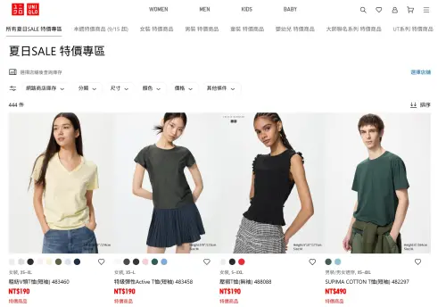 ▲隨著夏季步入尾聲，UNIQLO亦推出夏末特賣優惠，不少換季商品一次大降價。（圖／台灣UNIQLO官網）
