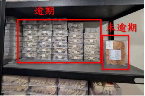森永製菓也違規挨罰！食藥署稽查罐頭食品　新北燕窩原料過期5年
