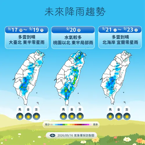 ▲近幾天天氣穩定，周日水氣增加，桃園以北、東半部降雨機率提高，其餘地區多雲到晴。（圖／中央氣象署cwa.gov.tw）