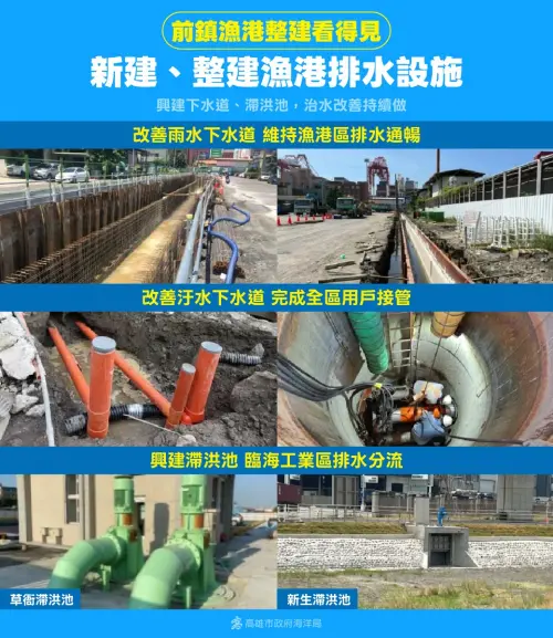 ▲前鎮漁港專案旨於提升前鎮漁港水產品衛生安全、營造友善船員休憩空間、改善港區水陸環境。（圖／高市府海洋局提供）