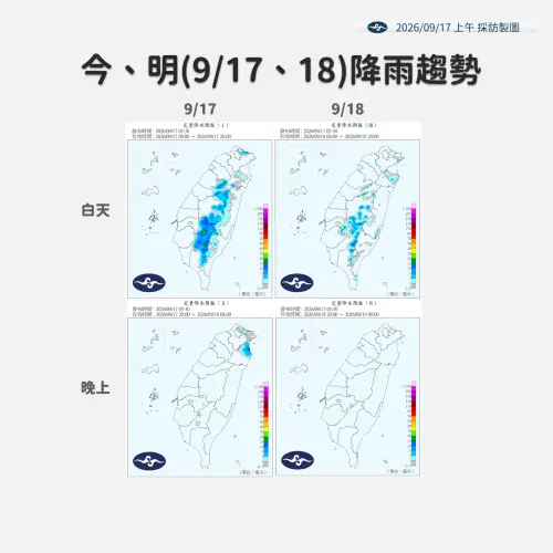氣象署：未來一週天氣穩定杜鵑颱風無影響　週末沿海活動注意長浪