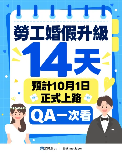 先結婚新人吃不到14天婚假？勞動部提出兩情況也適用