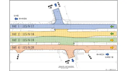 行經台74線注意　南屯環中與黎明路口夜間封路施工