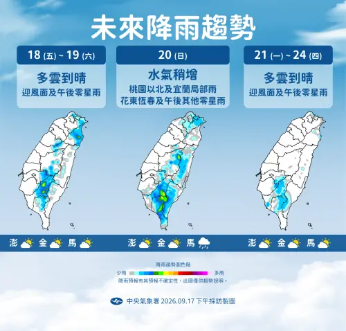 天氣／明天各地多雲到晴！週日北台灣恐降雨　杜鵑往日本近海移動