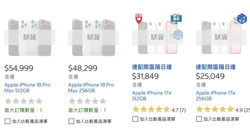 實測／好市多線上iPhone 18 Pro Max全秒殺！頂規2TB最高省3300元