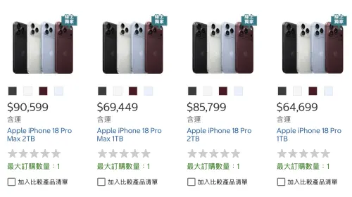 ▲好市多線上獨家販售iPhone 18 Pro大容量版，頂規2TB售價相較官網狂省3,300元。（圖／翻攝好市多官網）