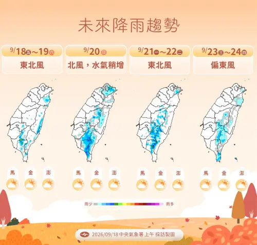 好天氣持續一整周！氣象署：杜鵑颱風明大轉彎逼近日本　出國注意