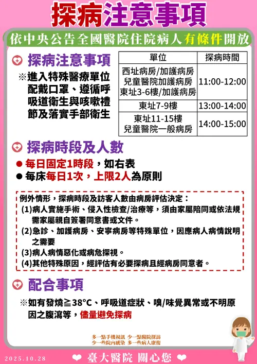▲台大醫院探病最新規範，黑人的病房遭質疑不符合探病規定引起熱議。（圖/台大醫院官網）