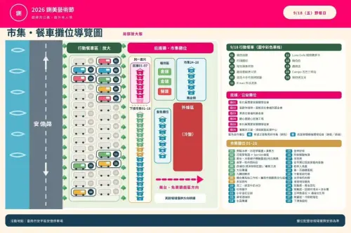 ▲鍘美藝術節場域配置圖（圖／取自2026台南文藝負心運動之鍘美藝術節臉書）