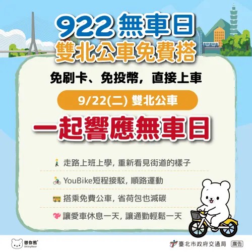 ▲9月22日無車日當天搭乘雙北市區公車免刷卡、免投幣，直接上車即可免費搭乘。（圖／臺北市政府交通局提供）