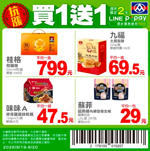 ▲購入以上買一送一商品，需要刷LINE折價券條碼才能享優惠。（圖／翻攝自APP）