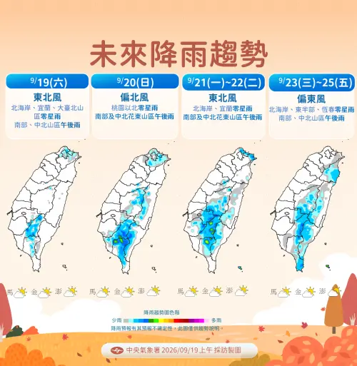 ▲未來一周台灣為多雲到晴的天氣，僅有迎風面、南部有零星降雨。（圖／中央氣象署cwa.gov.tw）