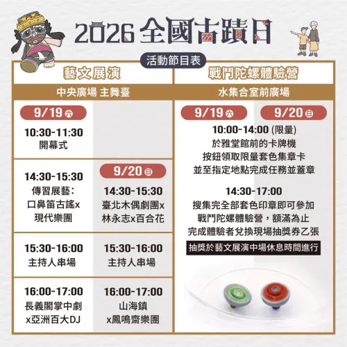 ▲今日9月19日為2026全國古蹟日，主場還將舉辦戰鬥陀螺營。（圖／取自全國古蹟日臉書）