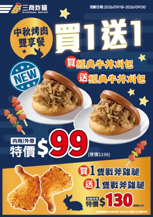 ▲三商炸雞推出刈包、戰斧雞腿都有買一送一隻超殺折扣。（圖／三商餐飲提供）