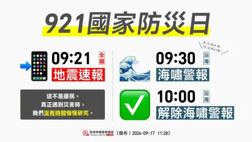 ▲921國家防災日將發送3波警報測試，包含09:21地震速報，以及09:30與10:00海嘯警報演練。（圖／翻攝停班停課最新通知臉書）