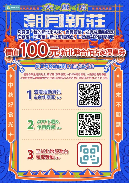 ▲「潮月新莊」推出新北幣活動，完成指定任務可領取100元合作店家優惠券。（圖／翻攝自潮月新莊）