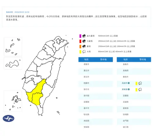 快訊／高雄、屏東發布大雨特報！短延時強降雨來了　一路下到明天