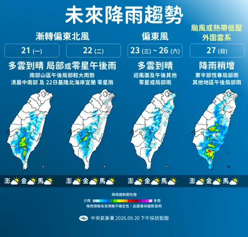 ▲中秋、教師節連假各地為多雲到晴，不過下周日（27日）受到颱風或熱帶性低氣壓外圍環流影響，東半部、恆春有機會出現局部短暫陣雨。（圖／中央氣象署cwa.gov.tw）