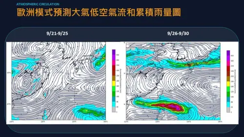 ▲太平洋高壓往南延伸的強弱，將會直接決定舒力基颱風生成後的路徑。（圖／賈新興提供）