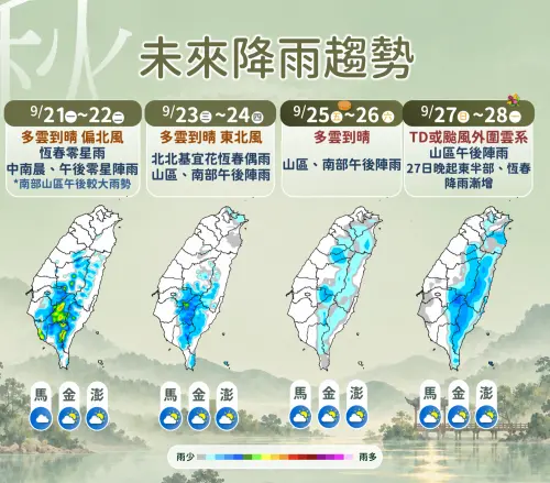 ▲未來一周全台大多為多雲到晴的穩定天氣，但中秋連假後期東方海域可能會有颱風接近。（圖／中央氣象署cwa.gov.tw）
