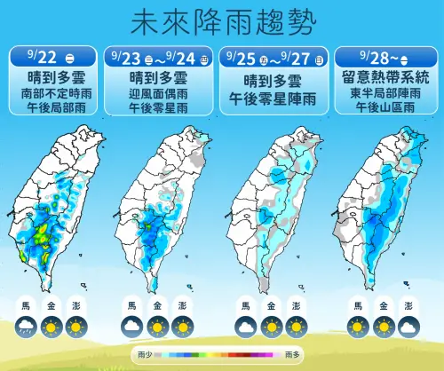 ▲未來一周全台大多為多雲到晴的穩定天氣，但中秋連假後期東方海域可能會有颱風接近。（圖／中央氣象署cwa.gov.tw）