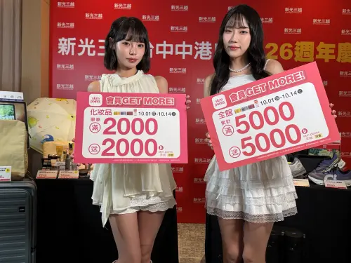 ▲新光三越台中店周年慶促銷力道強，全館累計滿5000元贈5000點，化妝品單筆滿2000元贈2000點。（圖／業者提供）