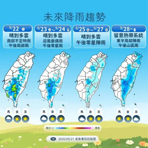 ▲今天南部水氣稍多一些，有局部短暫陣雨，並有局部較大雨勢機率。（圖/中央氣象署cwa.gov.tw）
