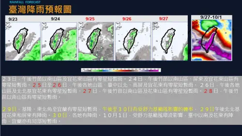 ▲中秋連假有「秋老虎」，全天晴朗穩定為主，但下周開工後，舒力基颱風可能帶來明顯降雨。（圖／賈新興提供）