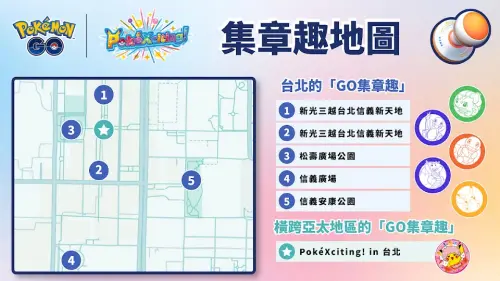 ▲「GO集章趣」將在信義商圈設置多個集章地點，另外還可收集亞太地區台北專屬圖章。（圖／《Pokémon GO》提供）